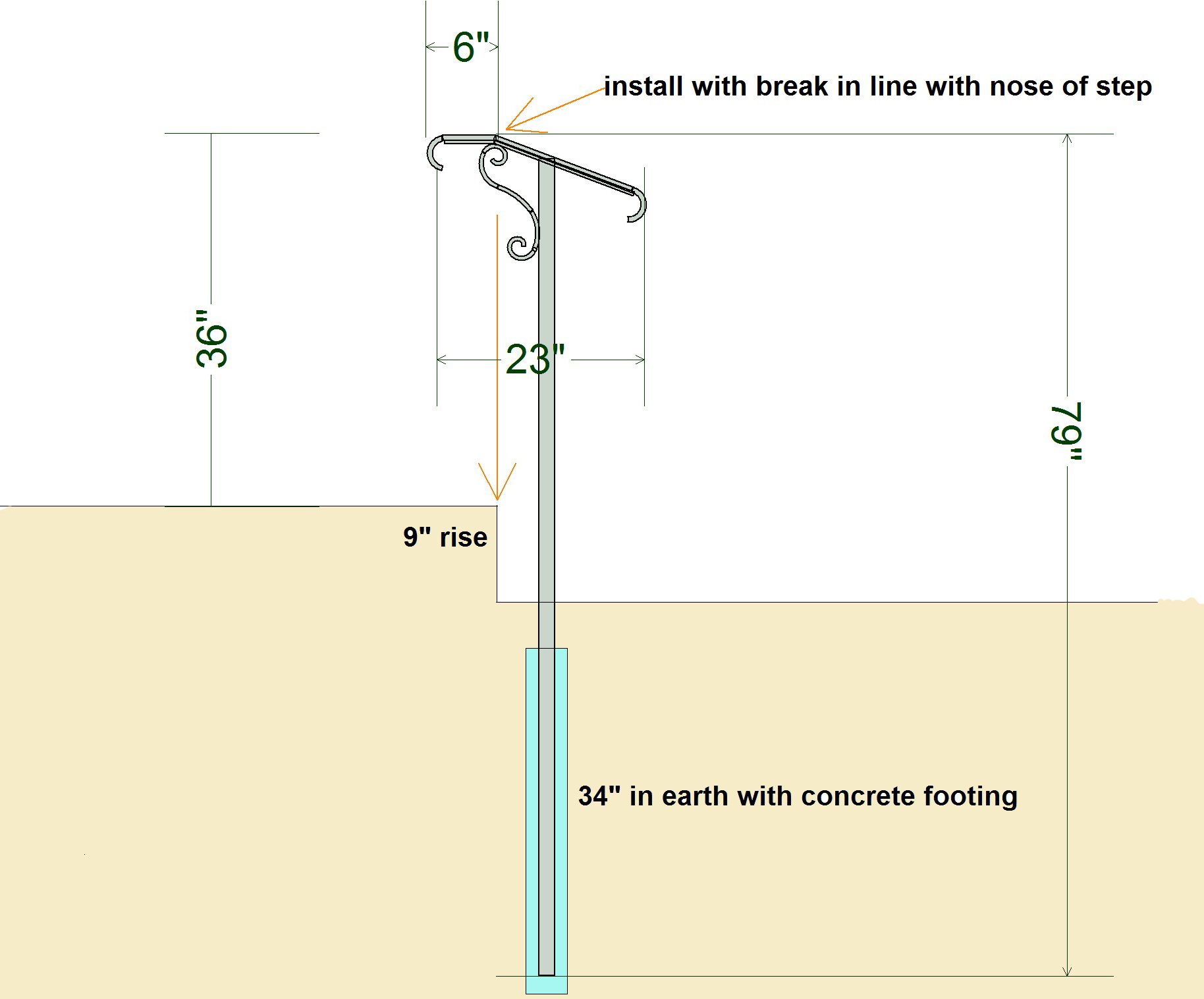 Diagram showing how our One Post Rail is mounted in the earth.